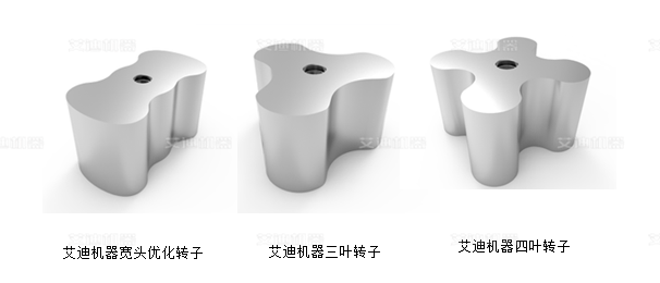 尊龙凯时机器转子.png